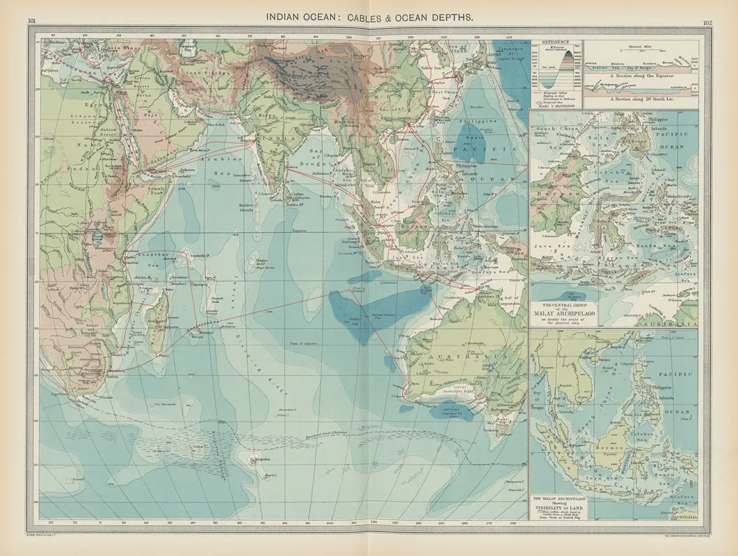 Indian Ocean Cables And Ocean Depths