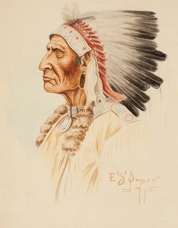 Indian Portrait Wall Art by Edgar Samuel Paxson - High-Resolution Digital Print