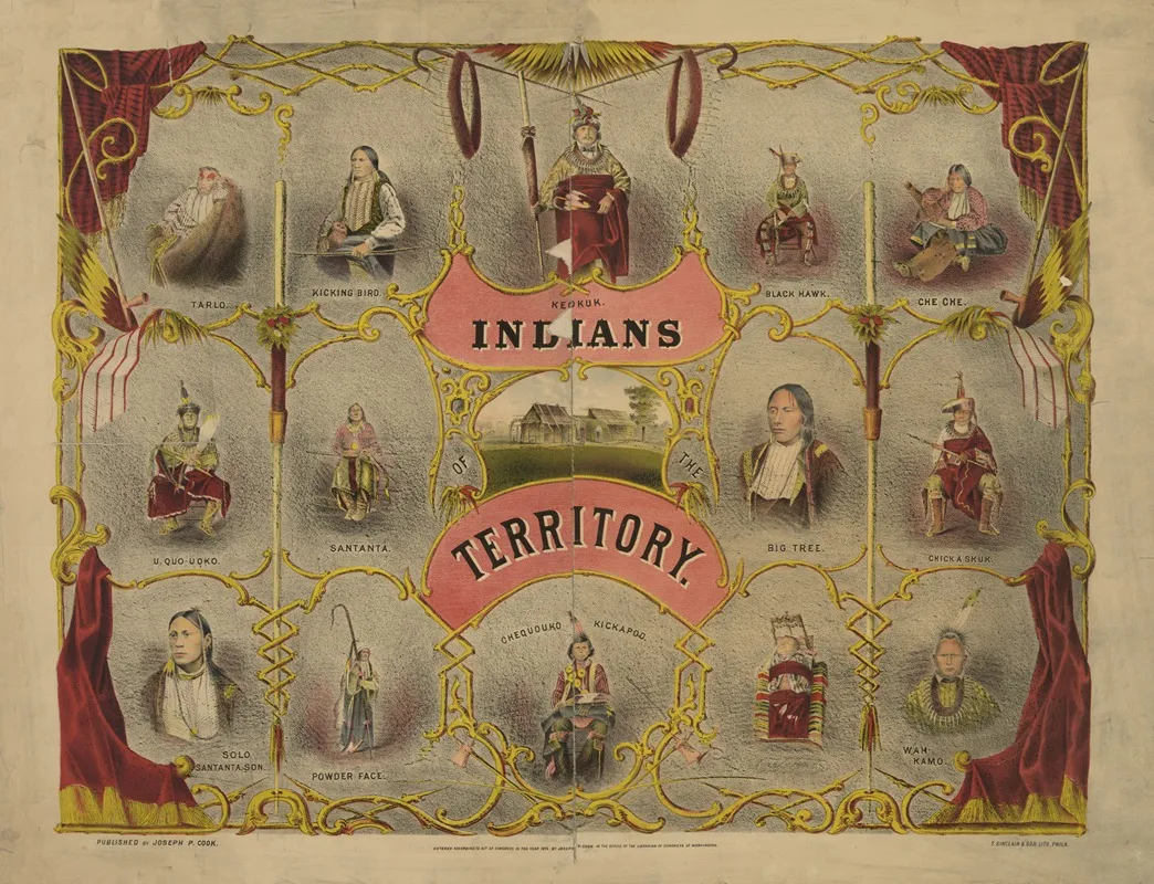 Indians Of The Territory Wall Art by T. Sinclair & Son Lith. - High-Resolution Digital Print