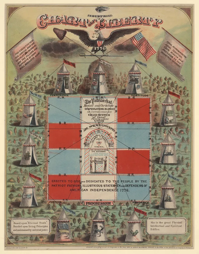 Industrial Chart Of Liberty Wall Art by German & Bro. - High-Resolution Digital Print