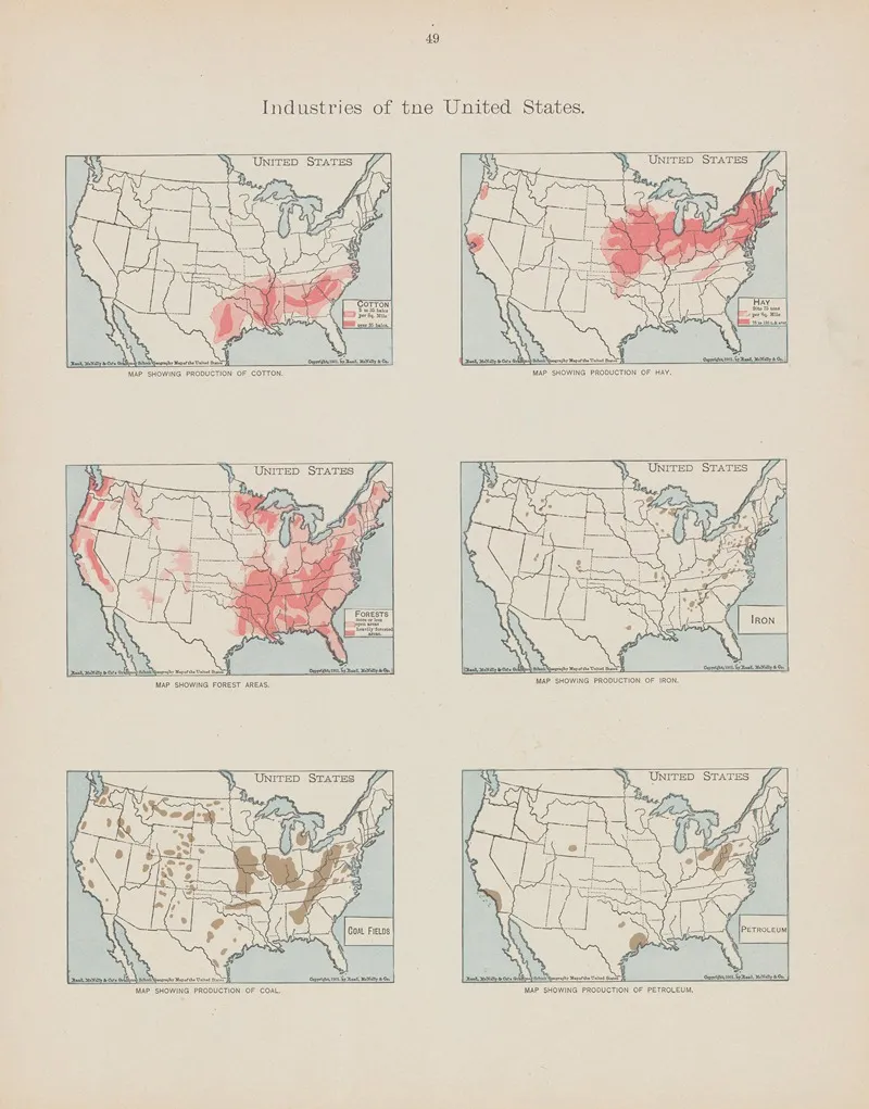 Industries Of The United States 2