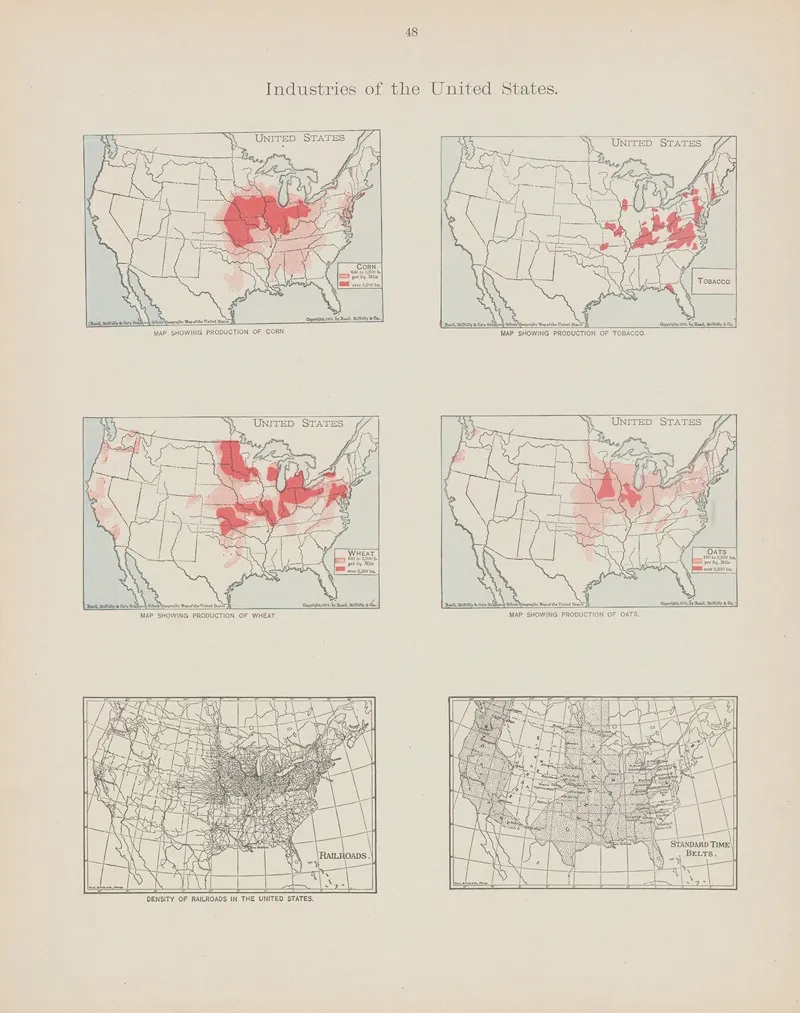 Industries Of The United States