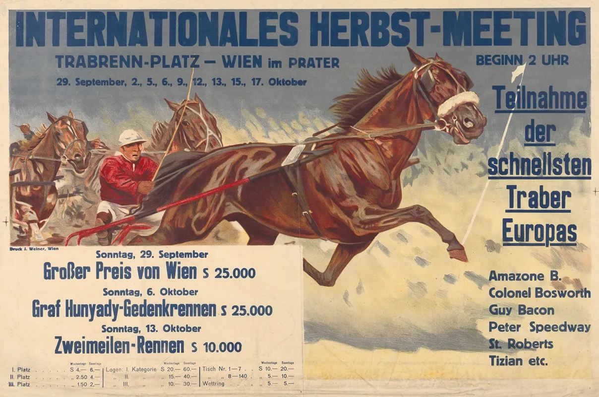 Internationales Herbst Meeting Trabrennplatz Im Prater Wall Art by Ludwig Koch - High-Resolution Digital Print