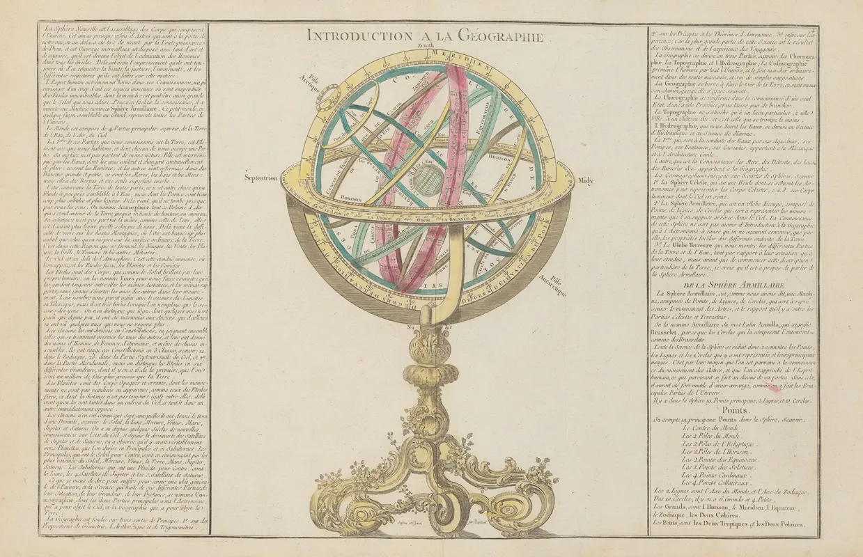 Introduction A La Geographie Wall Art by Claude Buy de Mornas - High-Resolution Digital Print