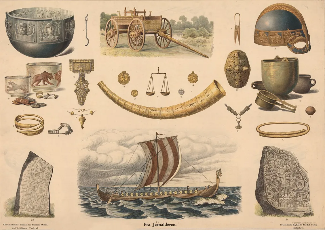 Iron Age Artifacts Wall Art by Andreasen &amp; Lachmann Lith - High-Resolution Digital Print