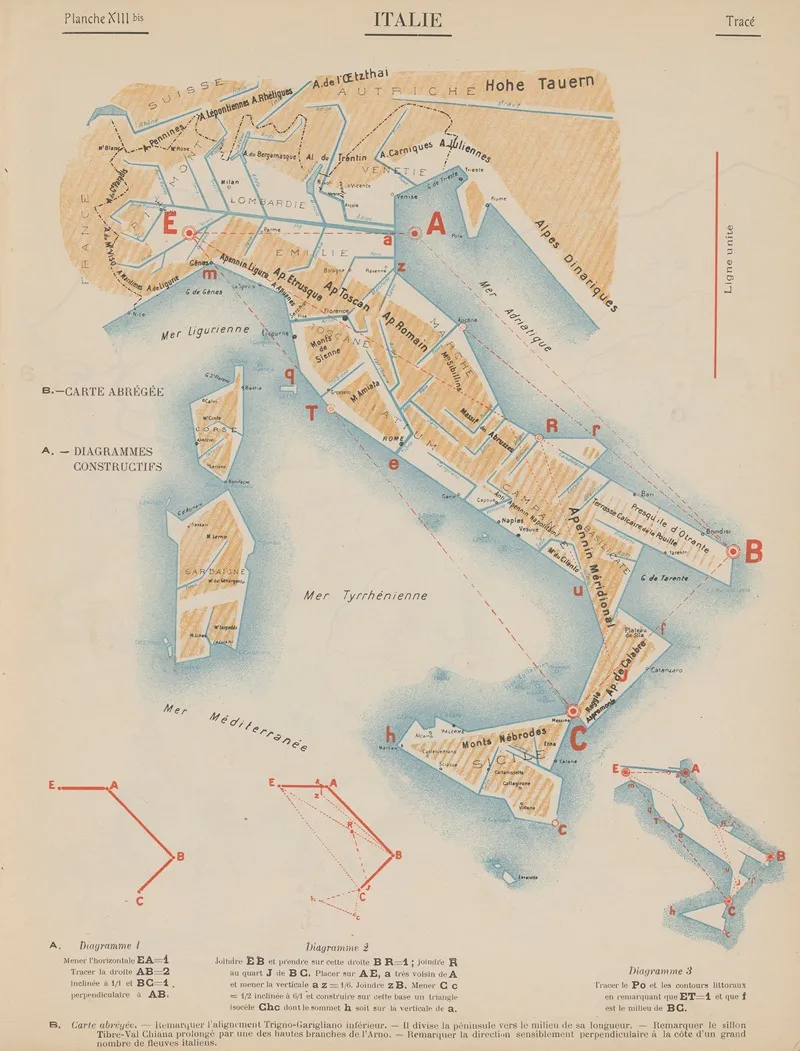 Italie Trace‎