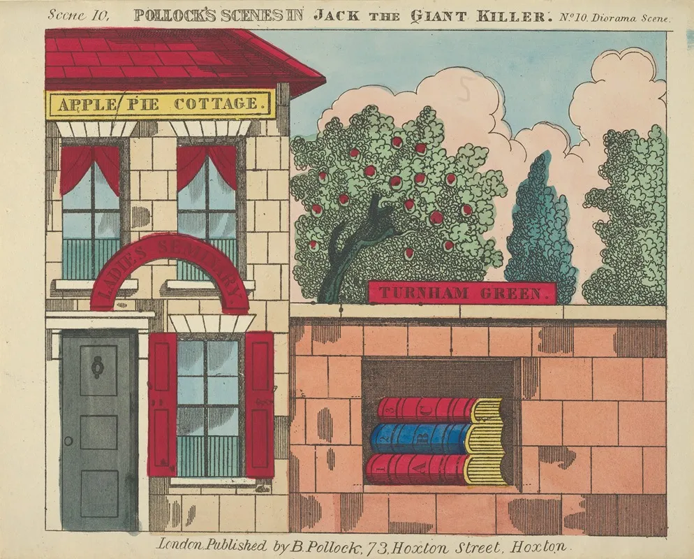 Jack And The Giant Killer Scenes For A Toy Theater Pl 10 Wall Art by Benjamin Pollock - High-Resolution Digital Print