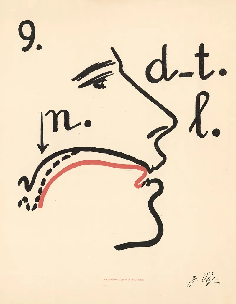 Jacobine Ryes Phonetic Plates Pl 09 Wall Art by Jacobine Rye - High-Resolution Digital Print