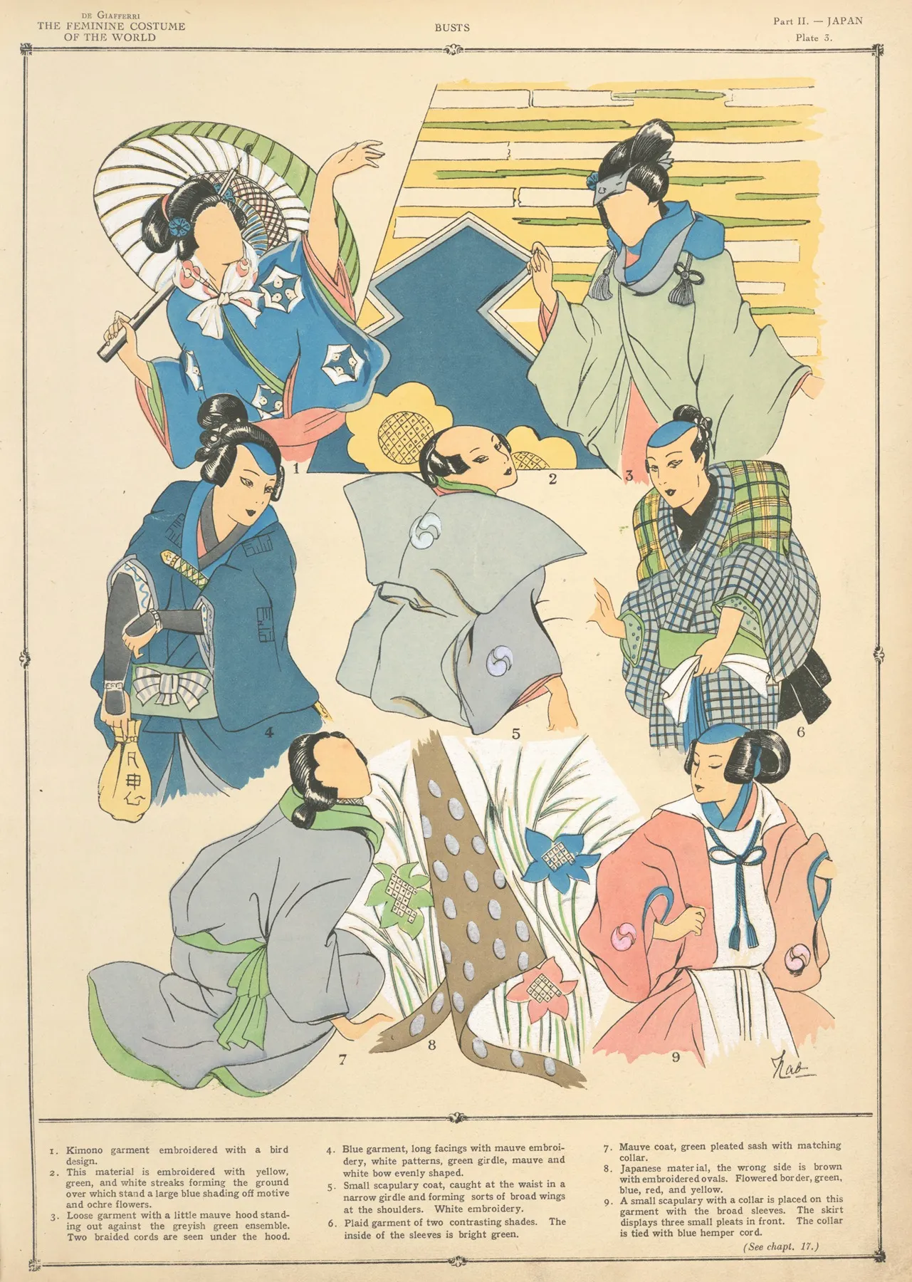 Japan Busts Wall Art by Paul Louis de Giafferri - High-Resolution Digital Print