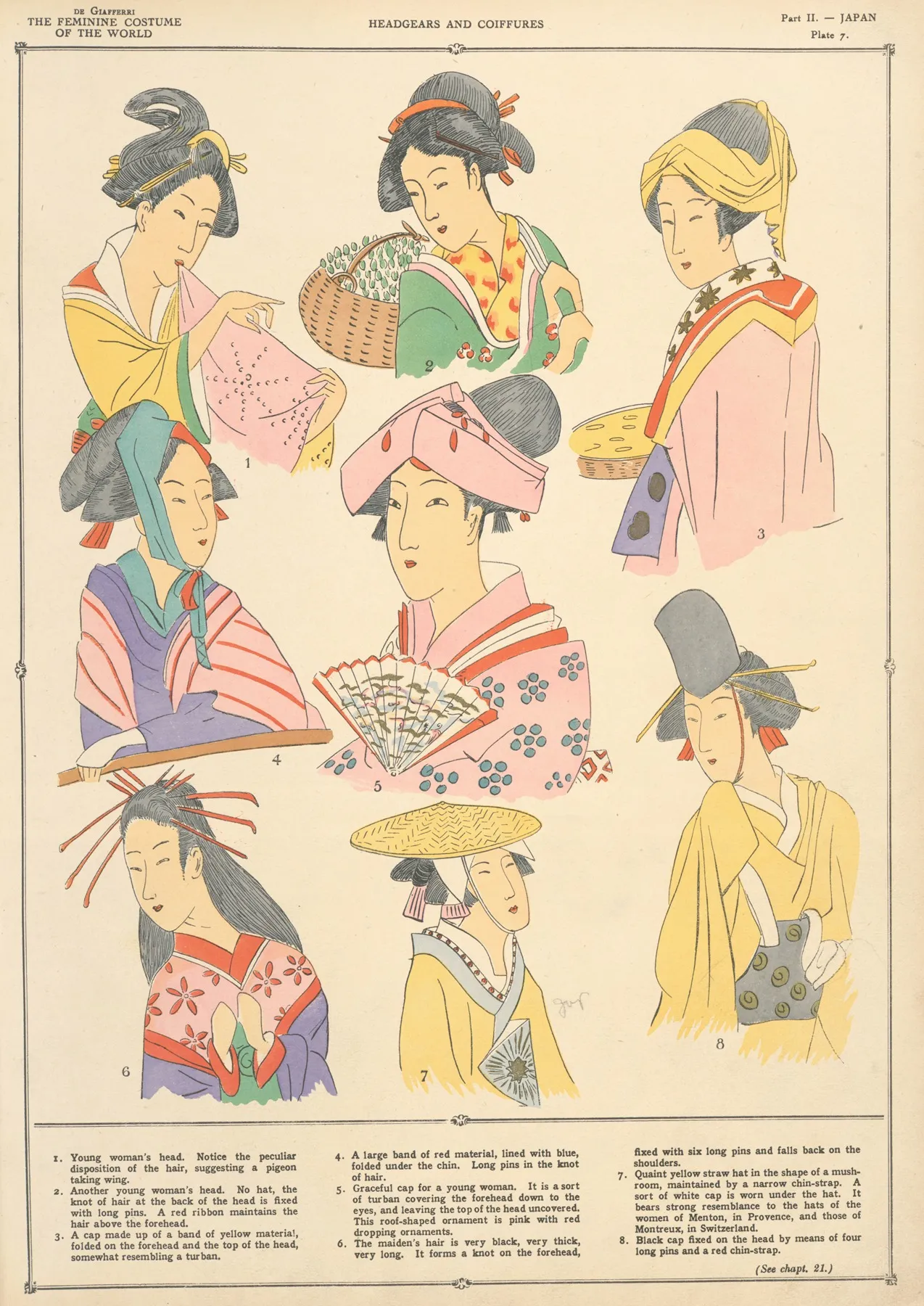 Japan Headgears And Coiffeurs Wall Art by Paul Louis de Giafferri - High-Resolution Digital Print