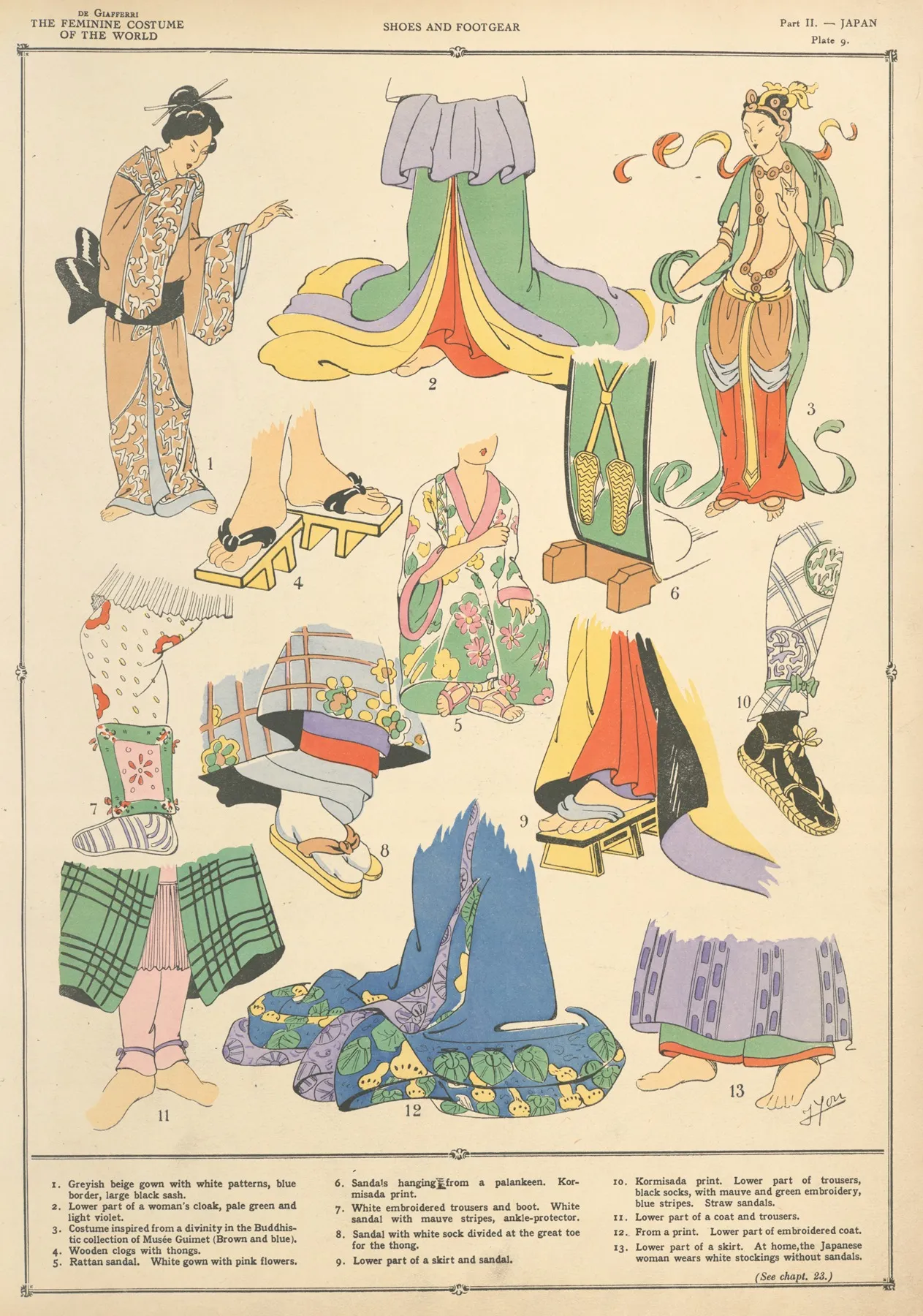 Japan Shoes And Footwear Wall Art by Paul Louis de Giafferri - High-Resolution Digital Print
