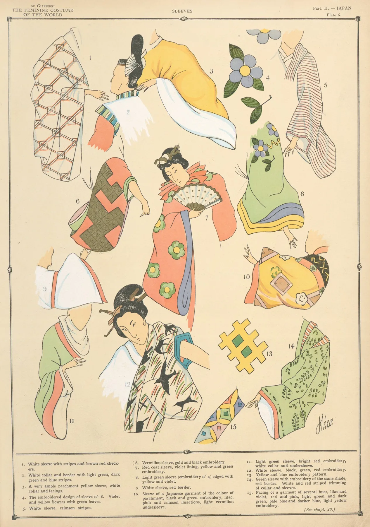 Japan Sleeves Wall Art by Paul Louis de Giafferri - High-Resolution Digital Print