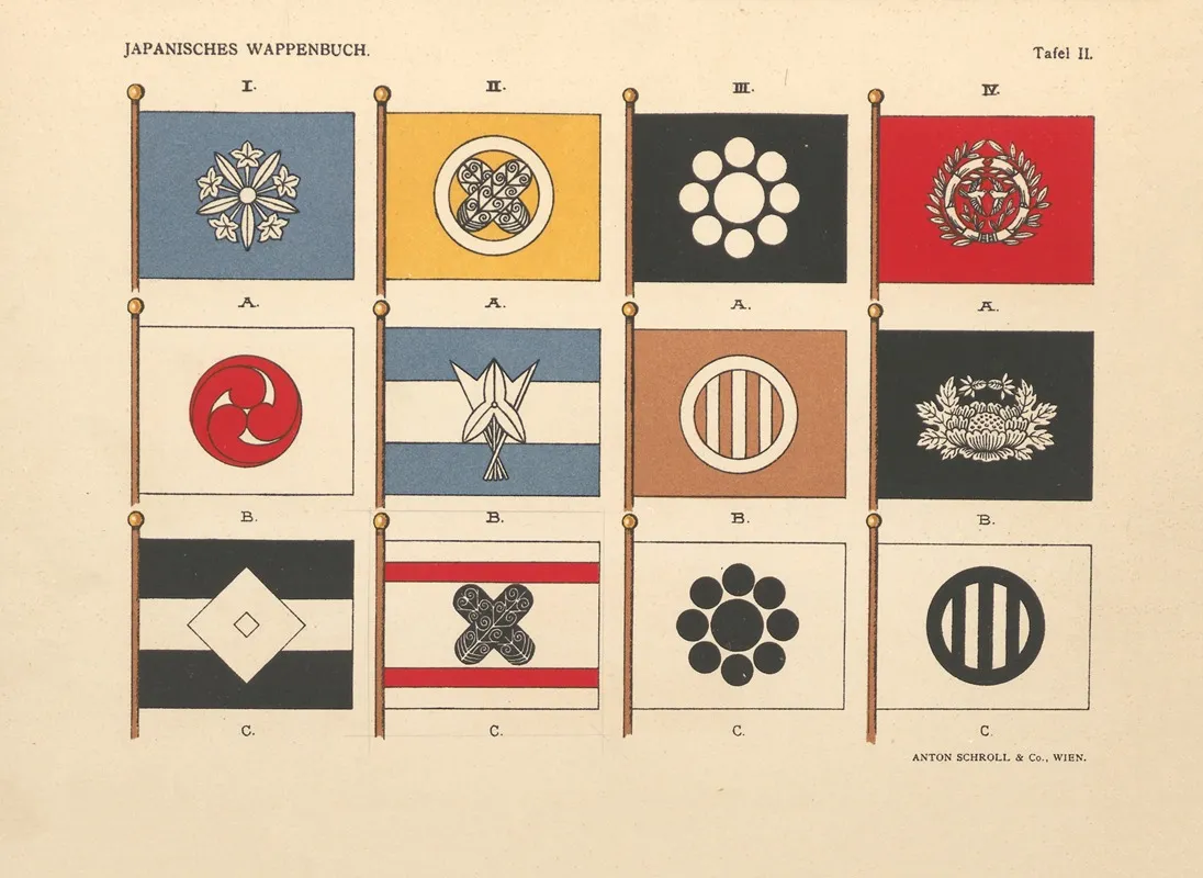 Japanische Wappenbuch Pl 03 Wall Art by Hugo Gerhard Ströhl - High-Resolution Digital Print