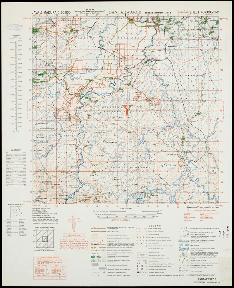 Java Madura Pl 027 Wall Art by U.S. Defence Mapping Agency - High-Resolution Digital Print