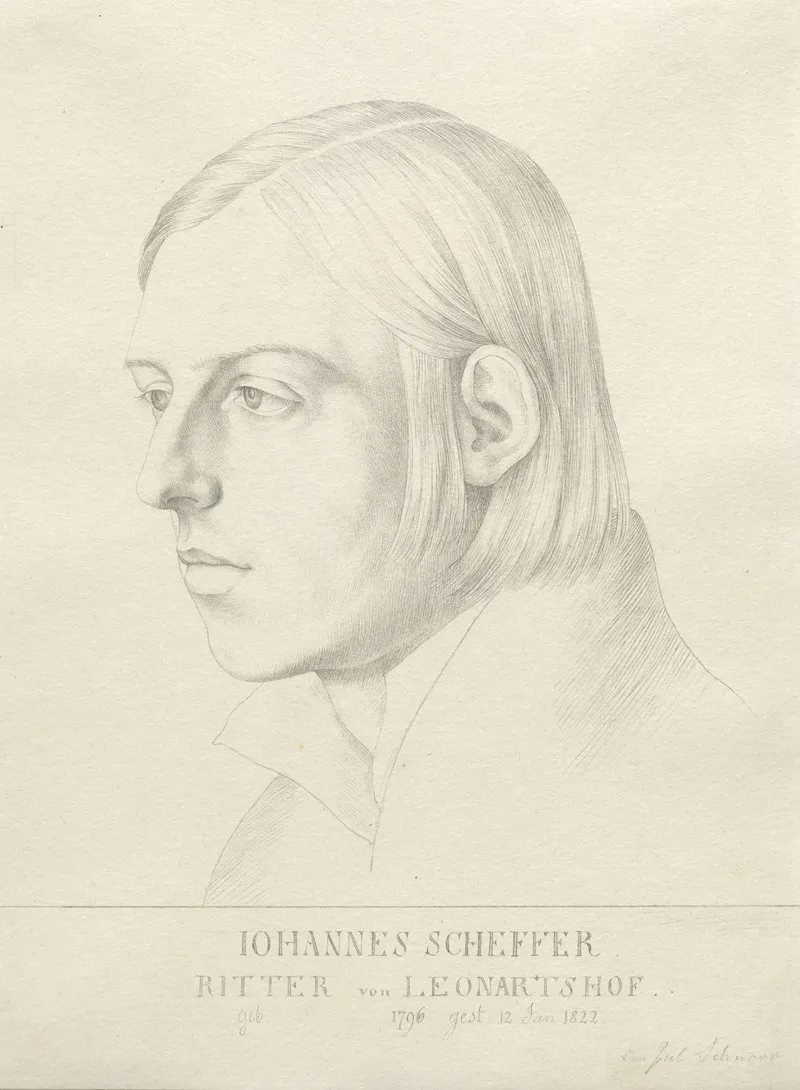 Johann Evangelist Scheffer Von Leonhardshoff