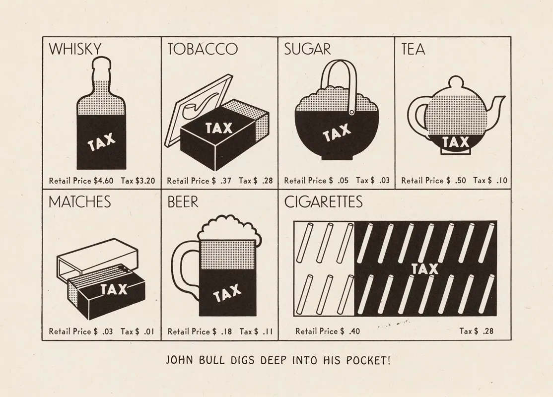 John Bull Digs Deep Into His Pocket