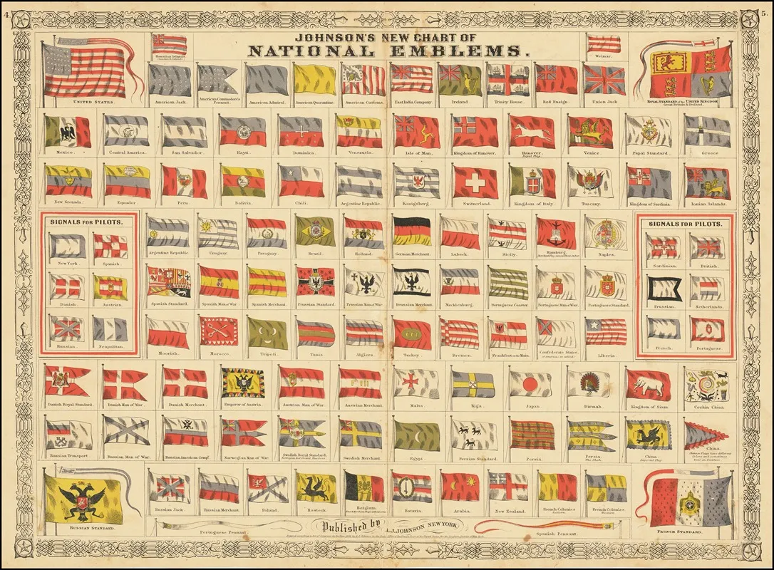 Johnsons New Chart Of National Emblems Wall Art by Benjamin P Ward - High-Resolution Digital Print