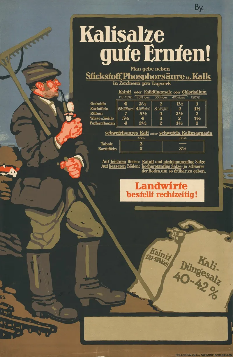 Kalisalze Gute Ernten Landwirte Bestellt Rechtzeitig