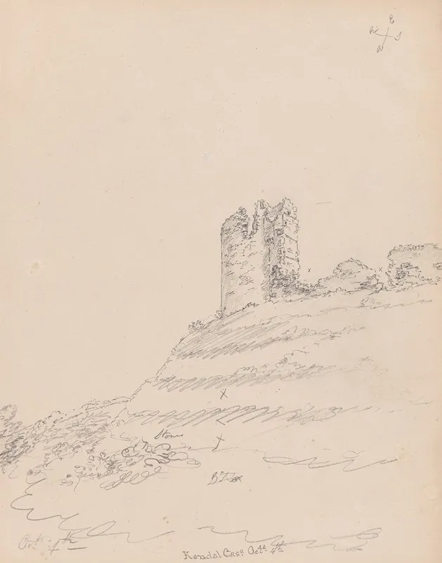 Kendal Castle England