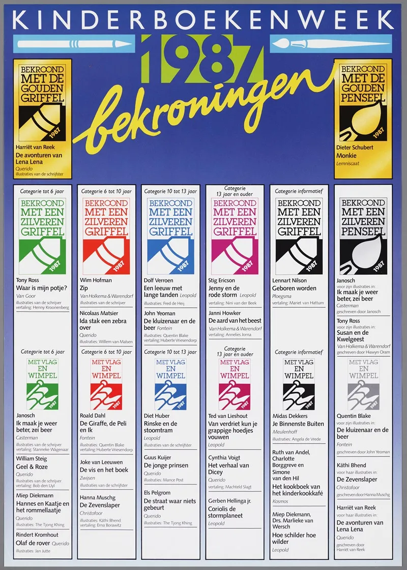 Kinderboekenweek 1987 Bekroningen Wall Art by CPNB - High-Resolution Digital Print