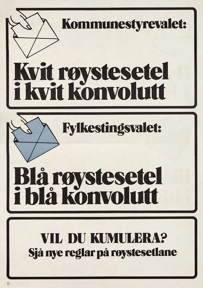 Kommunestyrevalet Fylkestingsvalet