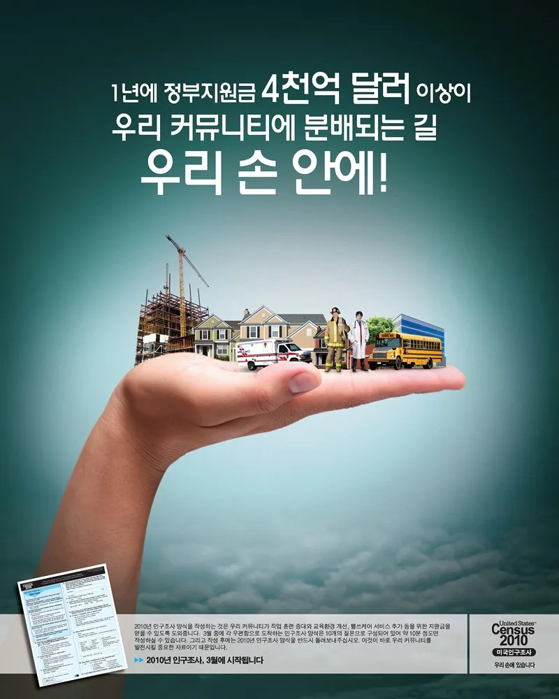 Korean Awareness Poster by Bureau of the Census - High-Resolution Digital Print