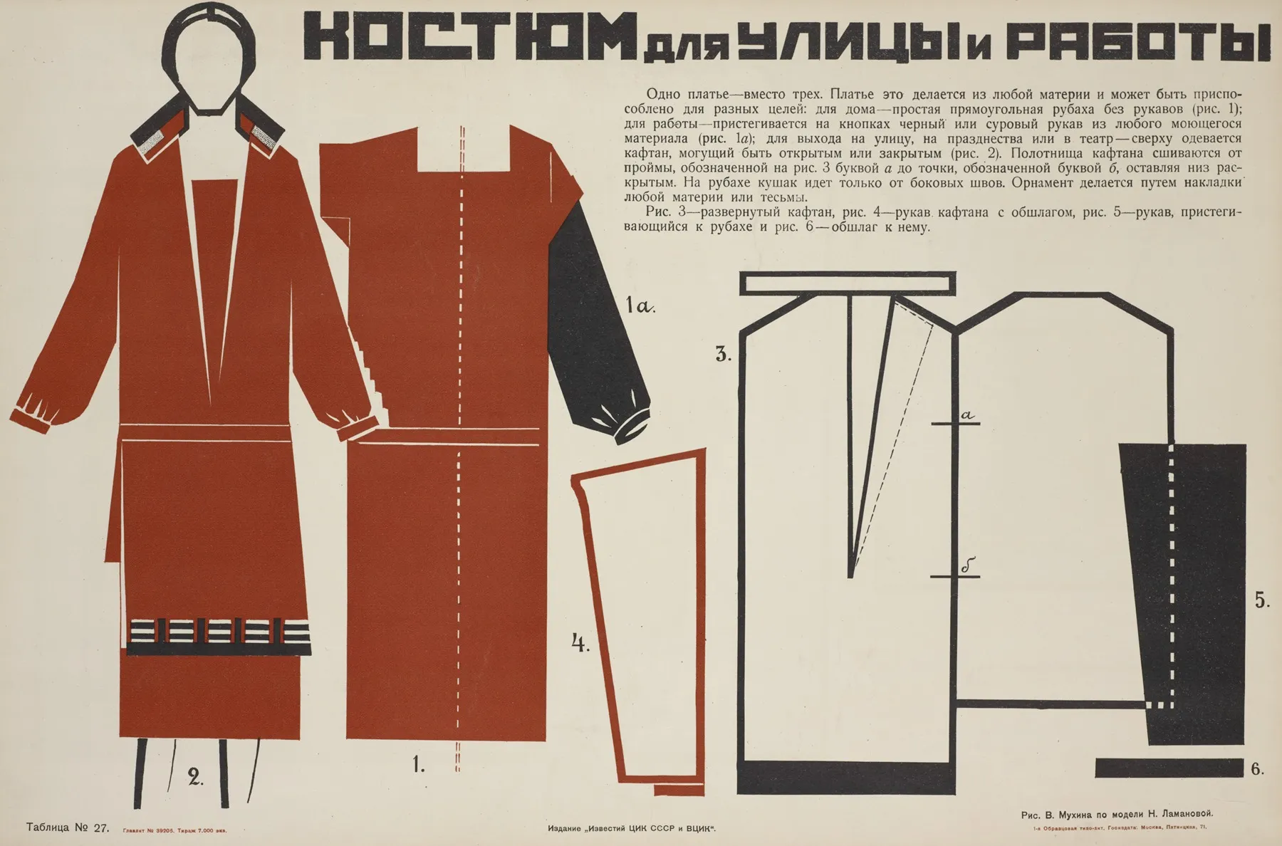 Kostium Dlia Ulitsy I Raboty Ris V Mukhina Po Modeli Lamanovoi Tablitsa No 27 Wall Art by I͡Akov Aleksandrovich Tugendkholʹd - High-Resolution Digital Print