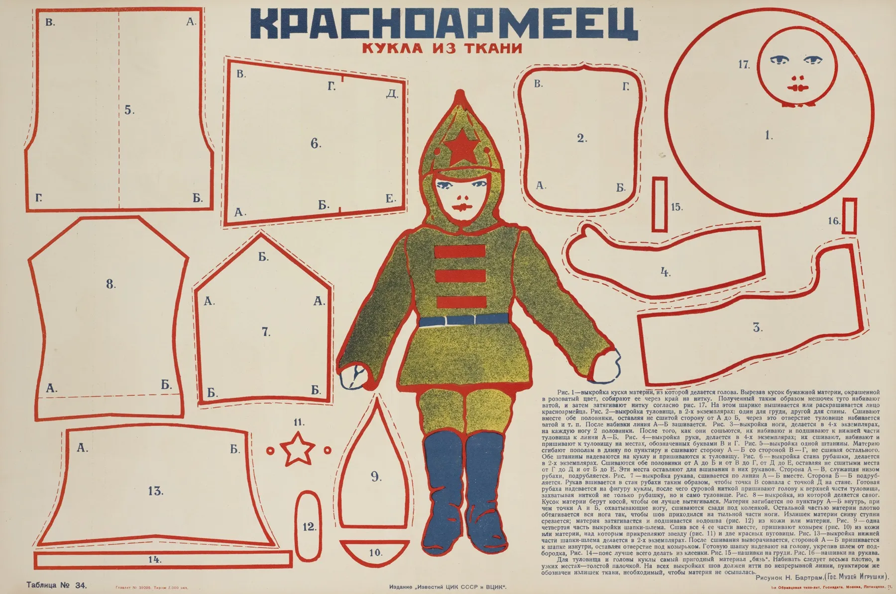Krasnoarmeets Kykla Iz Tkani Ris Bartram Tablitsa No 34 Wall Art by I͡Akov Aleksandrovich Tugendkholʹd - High-Resolution Digital Print