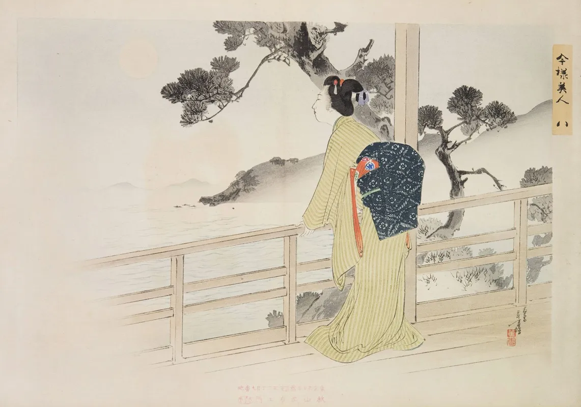 Kyoiku Imayo Bijin Fuzoku Zen Pl 08 Wall Art by Toshikata Mizuno - High-Resolution Digital Print