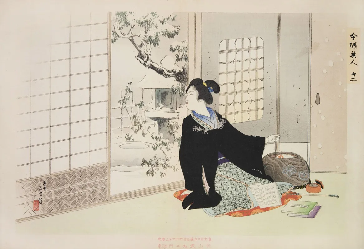Kyoiku Imayo Bijin Fuzoku Zen Pl 12 Wall Art by Toshikata Mizuno - High-Resolution Digital Print