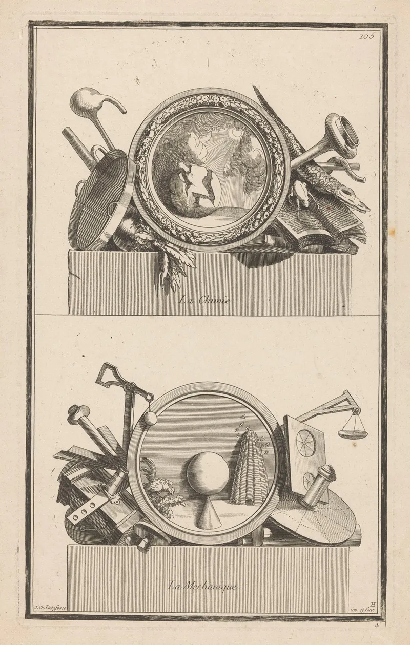 La Chimie La Mechanique Wall Art by Jean-Charles Delafosse - High-Resolution Digital Print