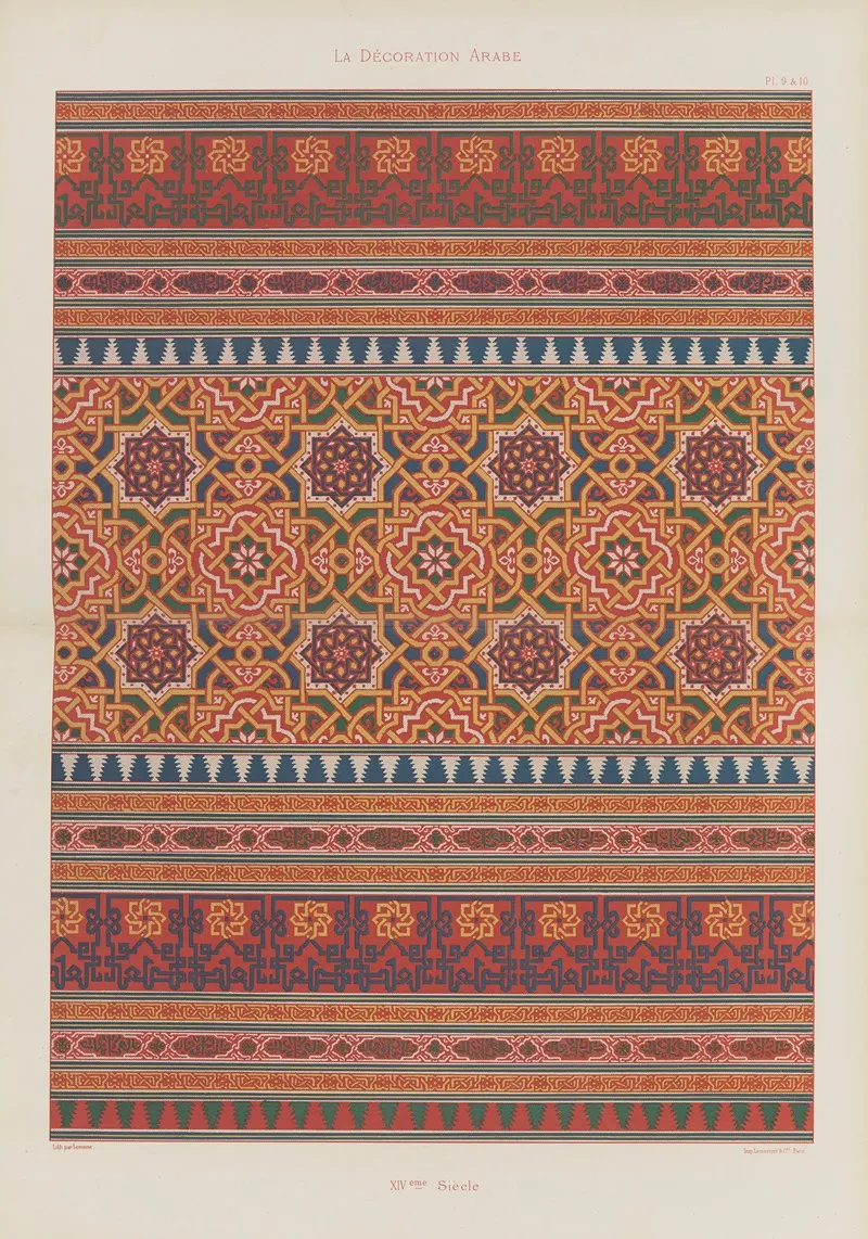 La Decoration Arabe Pl 06 Wall Art by Marpon et Flammarion - High-Resolution Digital Print