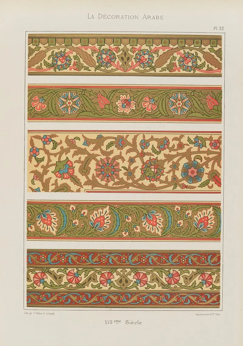 La Decoration Arabe Pl 25 Wall Art by Marpon et Flammarion - High-Resolution Digital Print