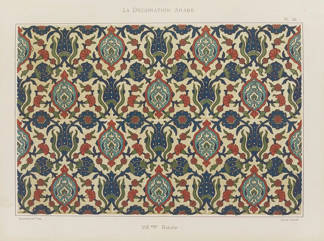 La Decoration Arabe Pl 40 Wall Art by Marpon et Flammarion - High-Resolution Digital Print