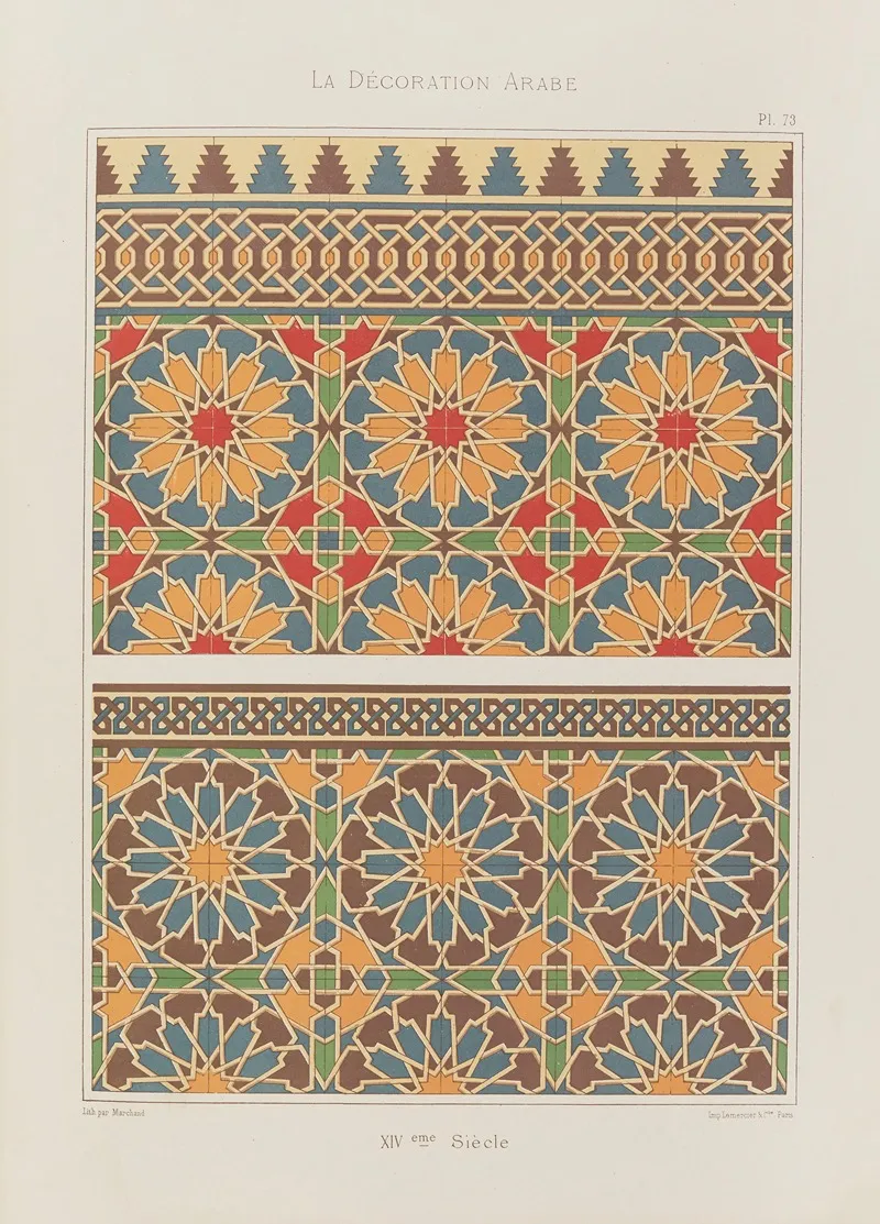 La Decoration Arabe Pl 62 Wall Art by Marpon et Flammarion - High-Resolution Digital Print