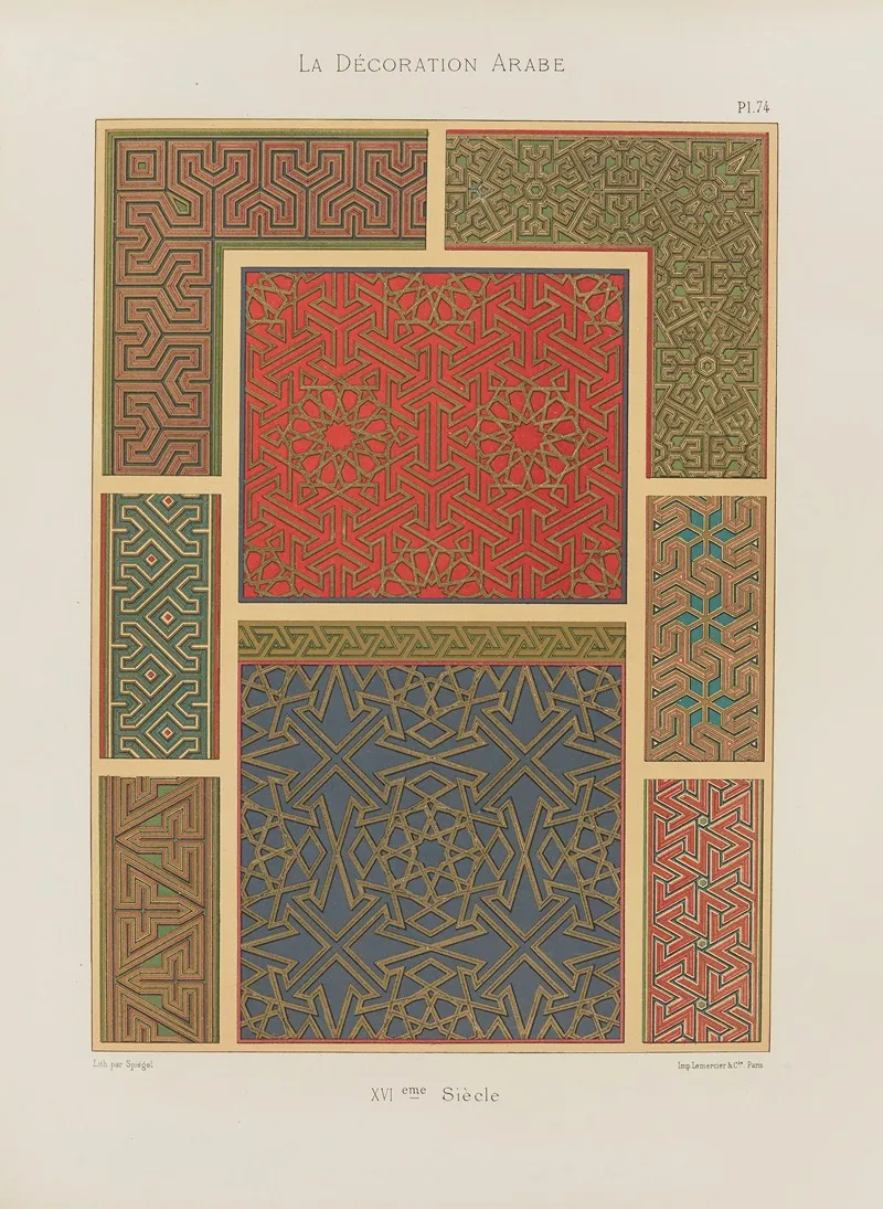 La Decoration Arabe Pl 63 Wall Art by Marpon et Flammarion - High-Resolution Digital Print
