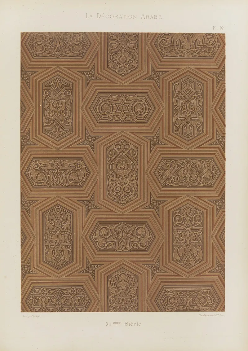 La Decoration Arabe Pl 79 Wall Art by Marpon et Flammarion - High-Resolution Digital Print