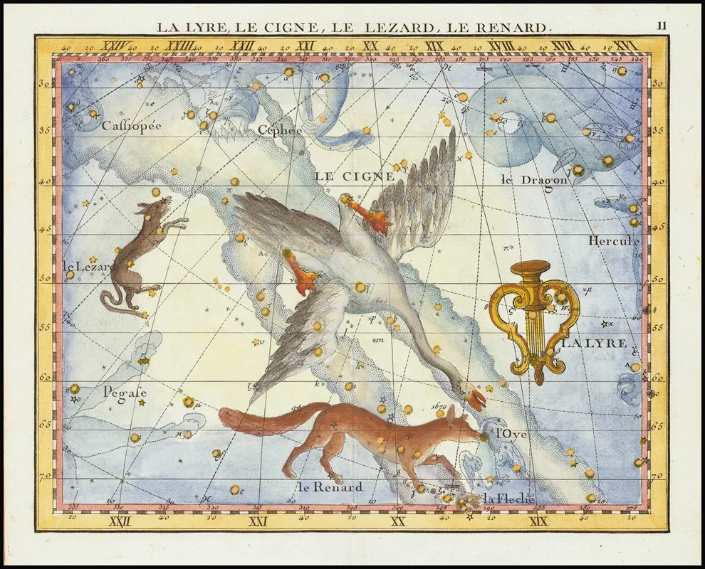La Lyre Le Cigne Le Lezard Le Renard Lyra Cygnus Lacerta Vupecula Wall Art by John Flamsteed - High-Resolution Digital Print