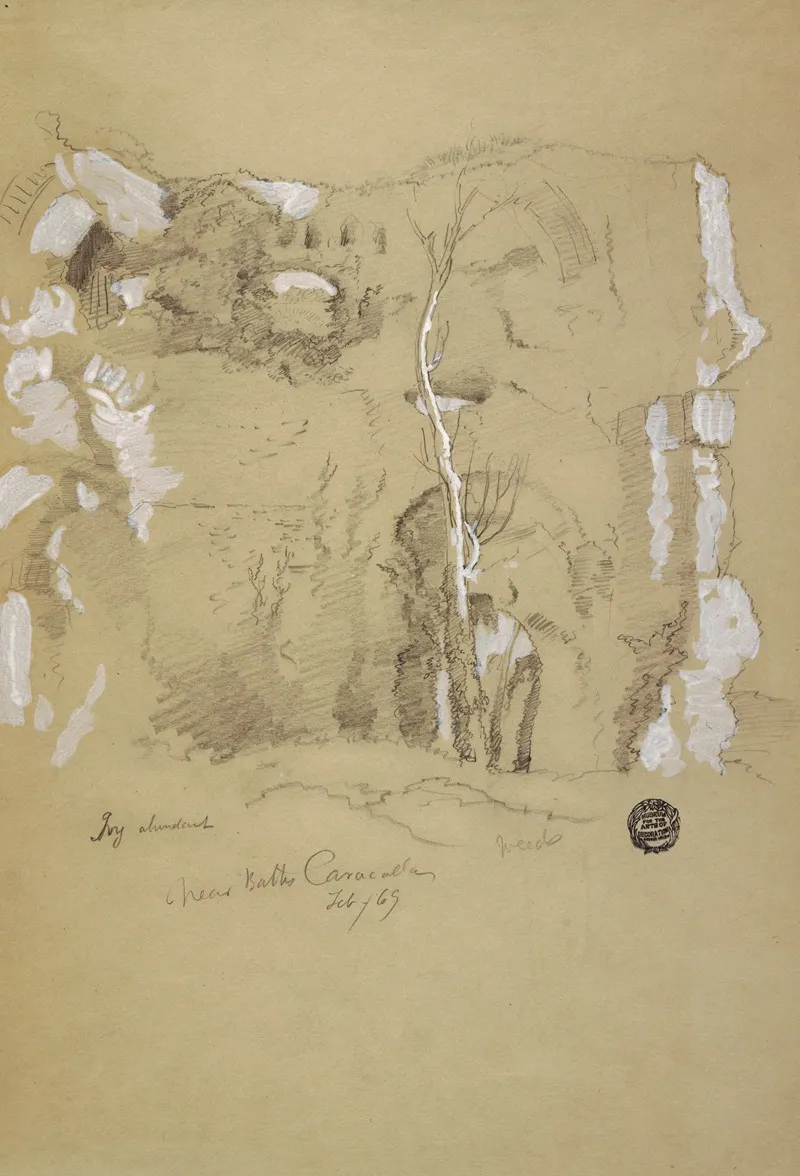 Landscape Near The Baths Of Caracalla Rome