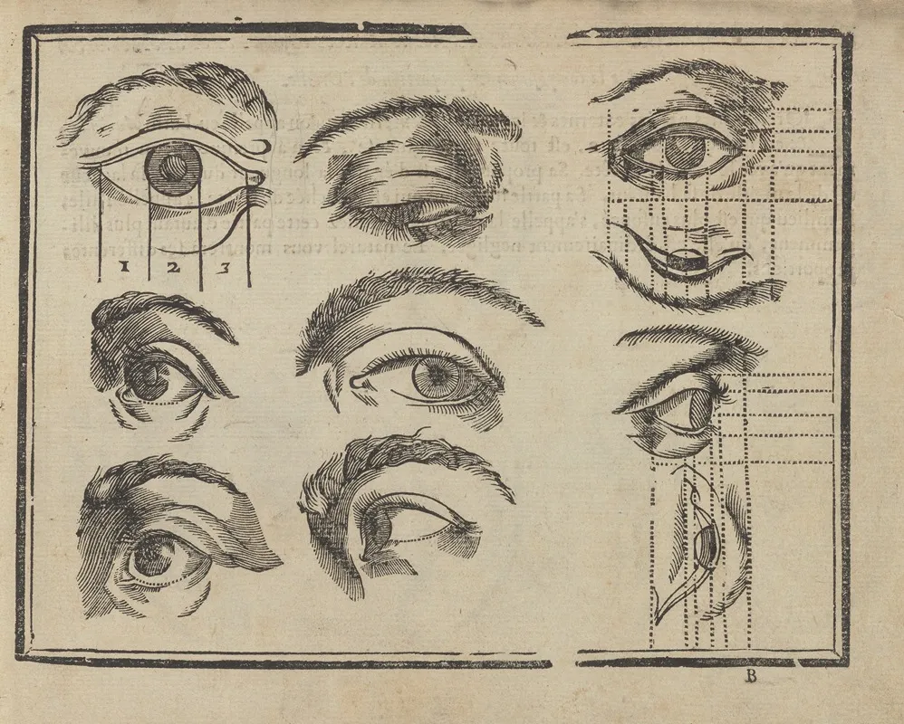 Lart De Dessiner De Maistre Jean Cousin Pl 02