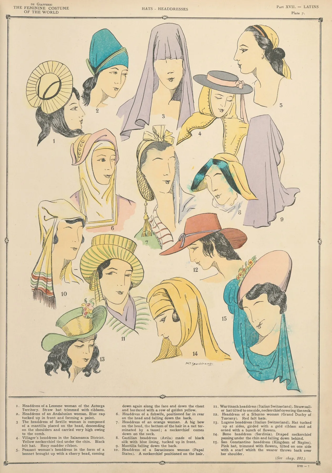 Latins Hats Headdresses Wall Art by Paul Louis de Giafferri - High-Resolution Digital Print
