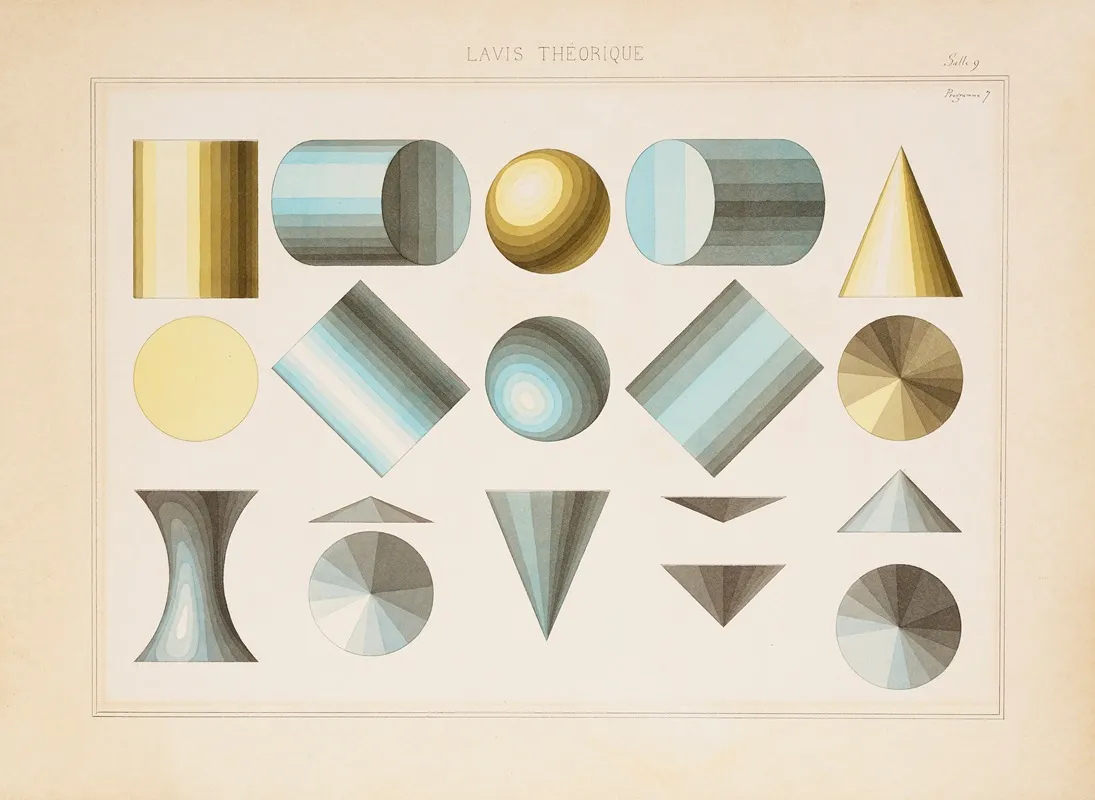 Lavis Theorique Wall Art by L. Antoine - High-Resolution Digital Print