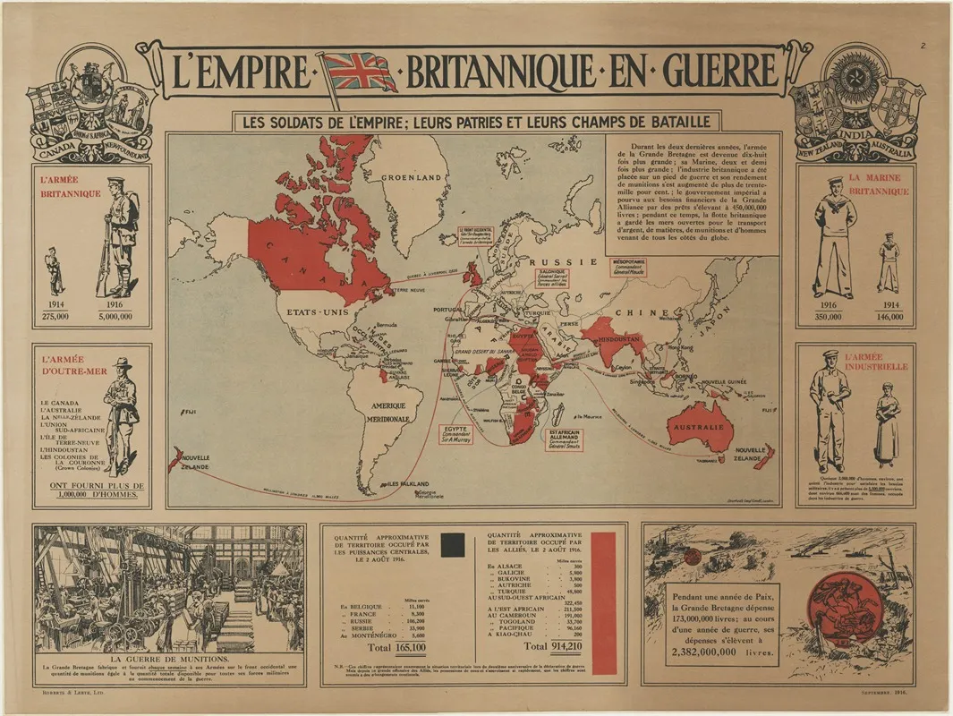 Lempire Britannique En Guerre