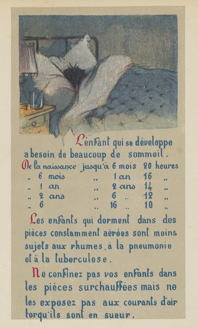 Lenfant Qui Se Developpe A Besoin De Beaucoup De Sommeil Wall Art by Moullot - High-Resolution Digital Print