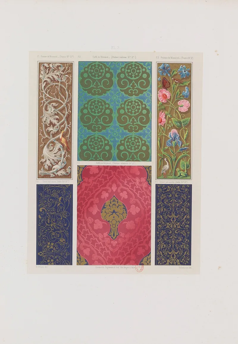 Les Arts Et Lindustrie Pl 03 Wall Art by Guillaume Hoffmann - High-Resolution Digital Print