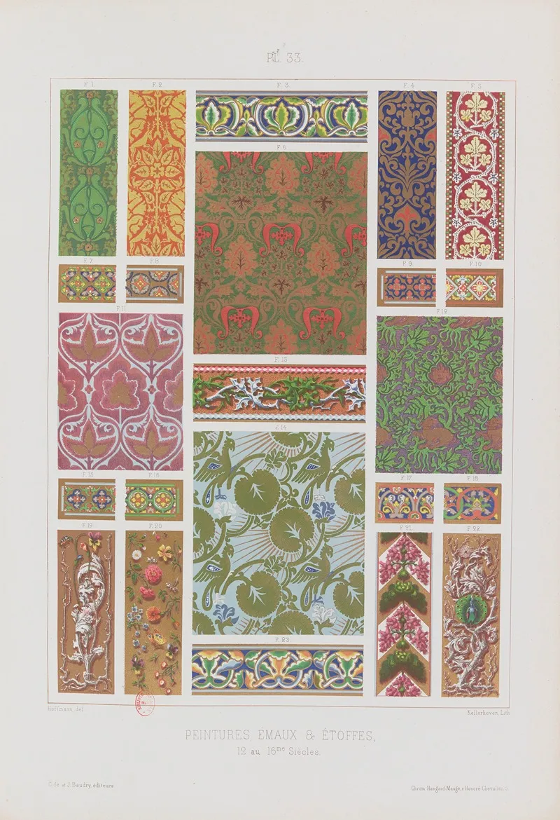 Les Arts Et Lindustrie Pl 33 Wall Art by Guillaume Hoffmann - High-Resolution Digital Print