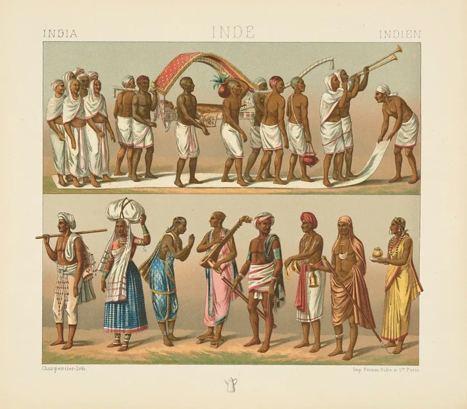 Les Castes Inferieures Les Ordres Monastiques Funerailles Dune Indoue Des Condition