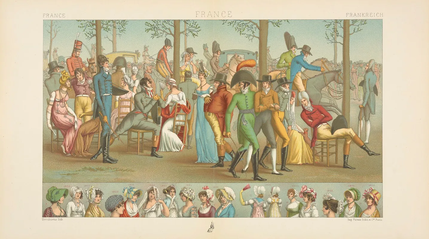 Les Modes A Lepoque Du Consulat
