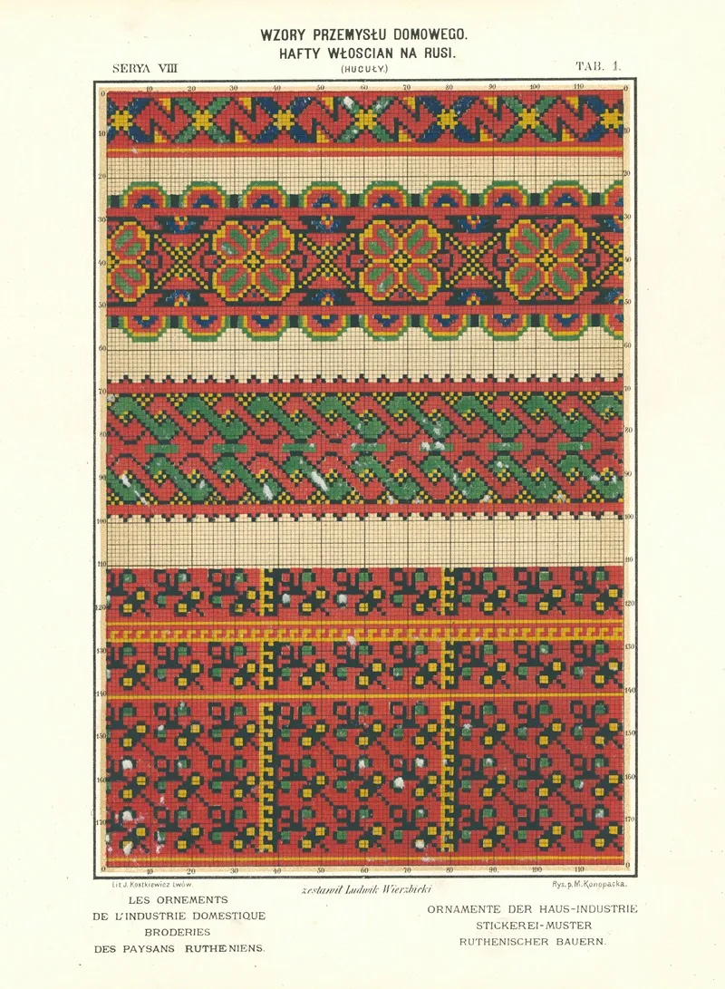 Les Ornements De Lindustrie Domestique Broderies Des Paysans Rutheniens Vol 1 Pl 01 Wall Art by Ludwik Wierzbicki - High-Resolution Digital Print