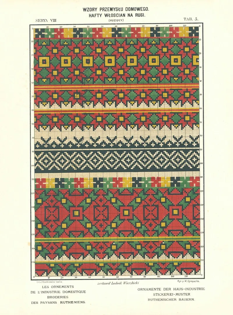 Les Ornements De Lindustrie Domestique Broderies Des Paysans Rutheniens Vol 1 Pl 05 Wall Art by Ludwik Wierzbicki - High-Resolution Digital Print